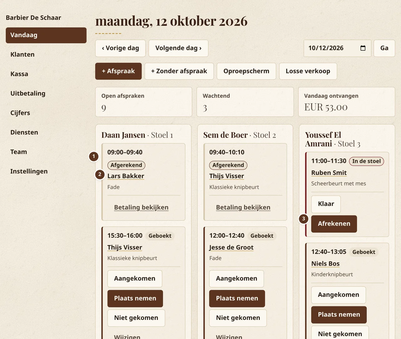 De agenda van Corte y Barba: een dag met drie barbiers, elk in een kolom, met afgerekende, lopende en komende afspraken