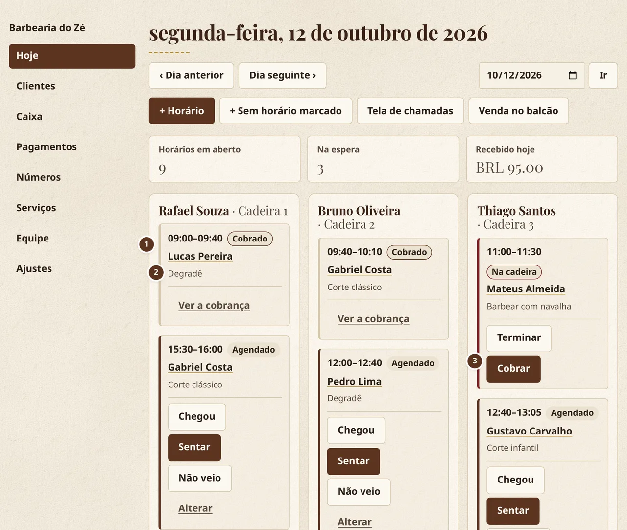 A agenda do Corte y Barba: um dia com três barbeiros, cada um em sua coluna, com horários pagos, na cadeira e por vir