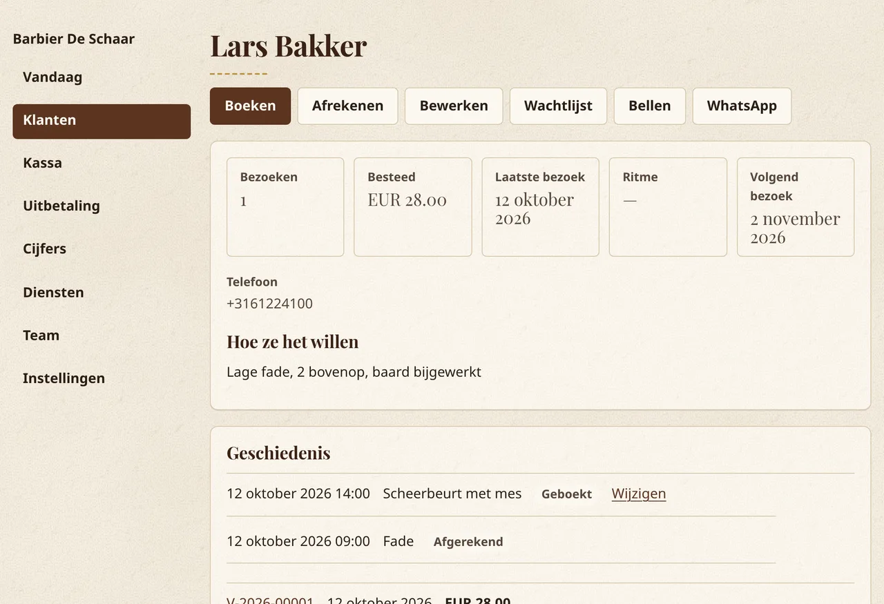 De klantkaart in Corte y Barba: bezoeken, besteding, laatste bezoek, gewenste coupe en geschiedenis